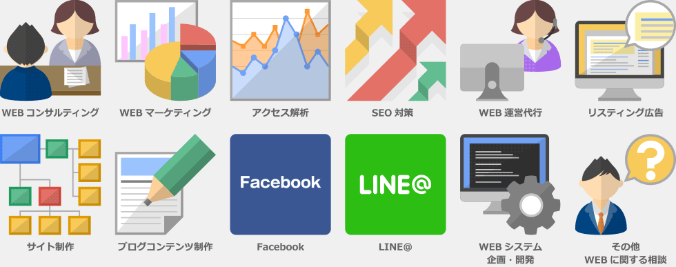 WEBコンサルティング事業内容