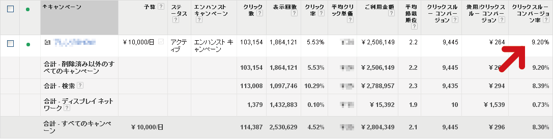 ■2010/07/01~2013/06/30〈3年間の平均実績表〉