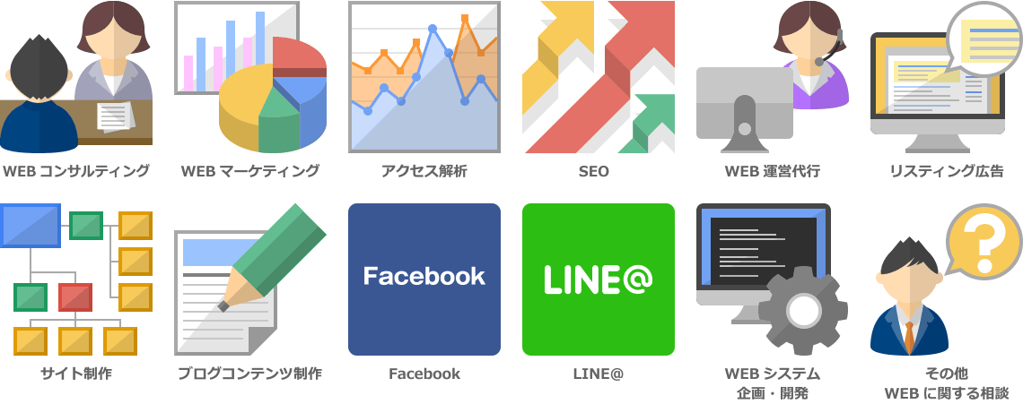 WEBコンサルティングサービスメニュー