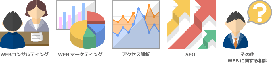 WEBコンサルティング/WEBマーケティン/アクセス解析/SEO